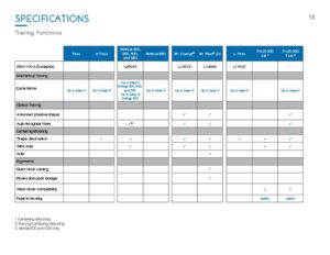 thumbnail of Finishing Catalog USA 01-2021 Comparisons – Tracing Functions